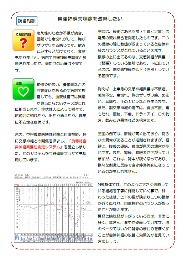 自律神経失調症を改善したい