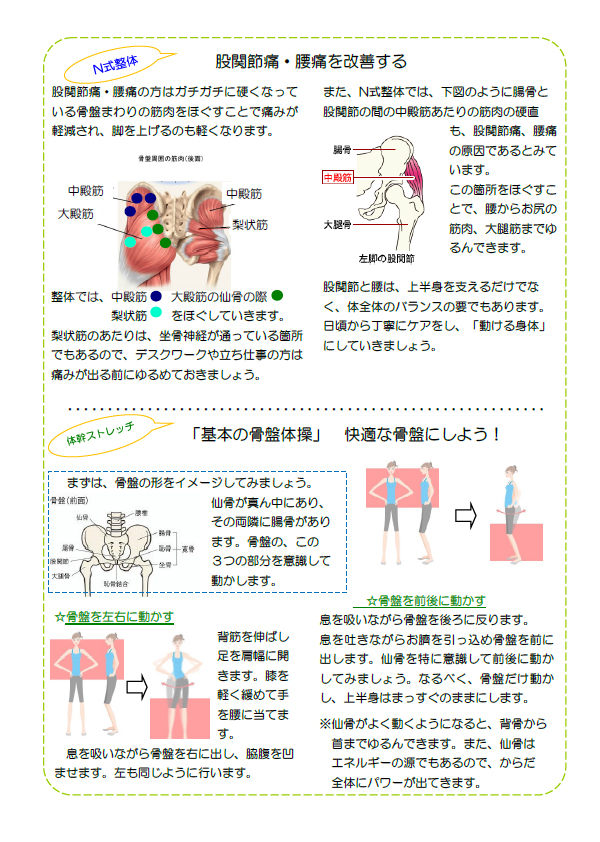 股関節痛・腰痛を改善する