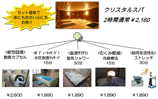 さいたま市 温活5弾シリーズ継続