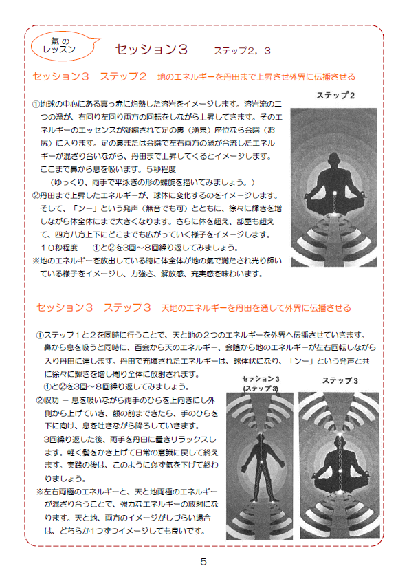 全脳エネルギー変換法 セッション3