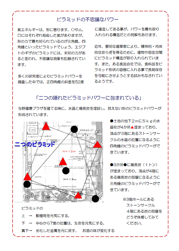 ピラミッドの不思議なパワー